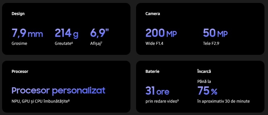 samsung s26 ultra, specificatii cheie
